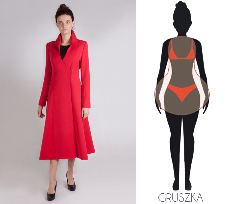 Najmodniejszy czerwony płaszcz damski, poszerzany idealny dla typów sylwetki:klepsydra, gruszka.